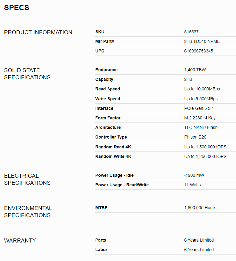 Inland TD510 2TB Specs