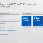 Intel Core Brand Starting 2H 2023
