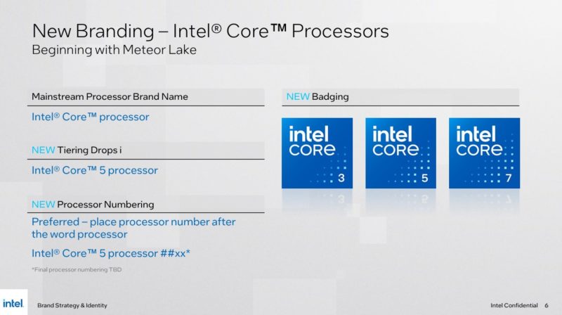 Intel Core Brand Starting 2H 2023