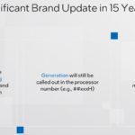Intel Core Ultra Brand No More Generational