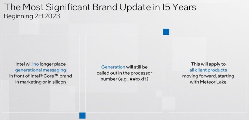 Intel Core Ultra Brand No More Generational