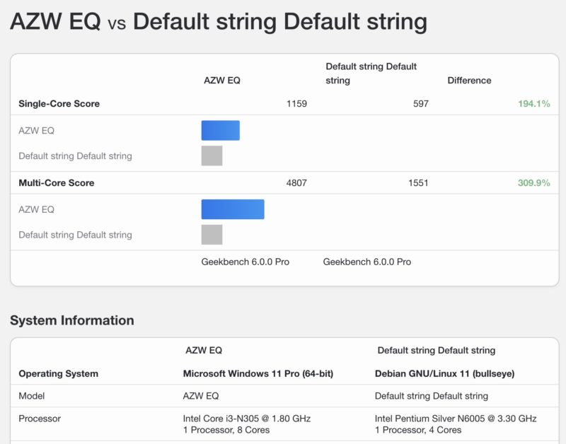 Intel Core I3 N305 V N6005 Geekbench 6