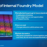 Intel IFS Update June 2023 13 Benefits Of A Foundry Model