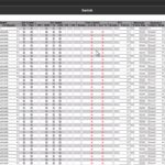 Taobao Chinese 48 Port Managed Switch Microchip Management Port Configuration
