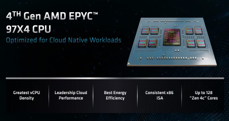 AMD EPYC 97X4 Bergamo Launch Highlights