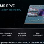 AMD EPYC Genoa X Launch Highlights