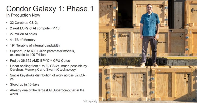 Cerebras Condor Galaxy 1 Phase 1