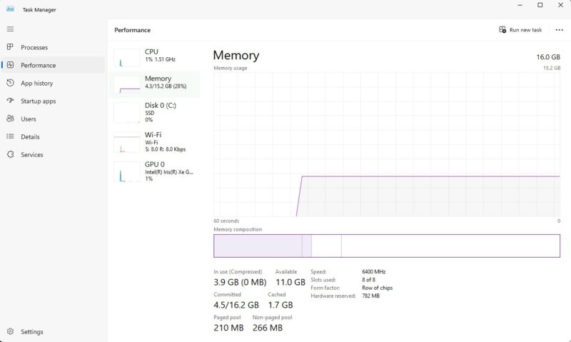 LattePanda Sigma Windows 11 Pro Task Manager With In Band ECC