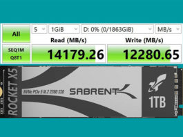 Sabrent Shows Progress Building the Fastest PCIe Gen5 M.2 SSD