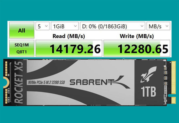 Gen 5 Speed Sabrent Shows Progress Building the Fastest PCIe Gen5 M.2 SSD