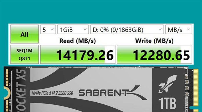 Sabrent Shows Progress Building the Fastest PCIe Gen5 M.2 SSD Sabrent Rocket X5 PCIe Gen5 NVMe SSD Cover