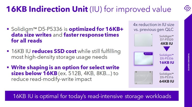 Solidigm D5 P5336 16KB IU