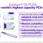 Solidigm D5 P5336 Form Factors And Capacities
