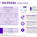 Solidigm D5 P5336 Overview