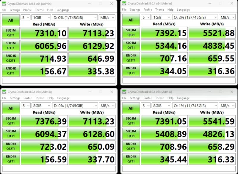 800GB Drives CrystalDiskMark