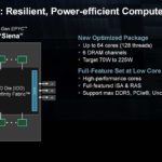 AMD EPYC Siena At Hot Chips 2023