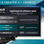 AMD Radeon Pro Gen AI Slide 2023 08