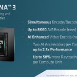 AMD Radeon Pro RDNA 3 Benefits