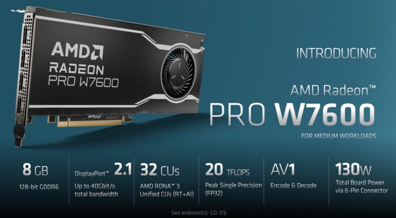 AMD Radeon Pro W7600 Overview