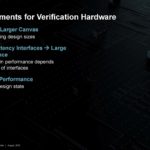 AMD XCVP1902 Next Gen Chiplet FPGA HC35 _Page_04