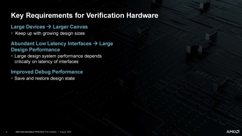 AMD XCVP1902 Next Gen Chiplet FPGA HC35 _Page_04