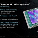 AMD XCVP1902 Next Gen Chiplet FPGA HC35 _Page_06