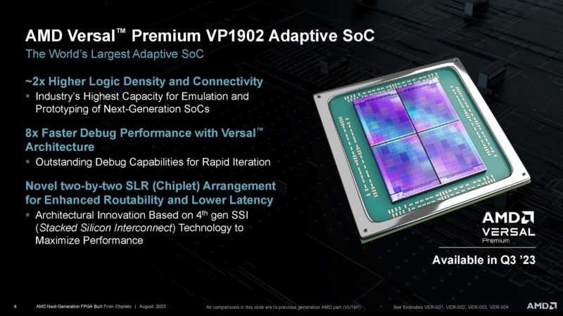 AMD XCVP1902 Next Gen Chiplet FPGA HC35 _Page_06