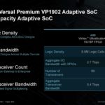 AMD XCVP1902 Next Gen Chiplet FPGA HC35 _Page_07