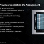 AMD XCVP1902 Next Gen Chiplet FPGA HC35 _Page_12