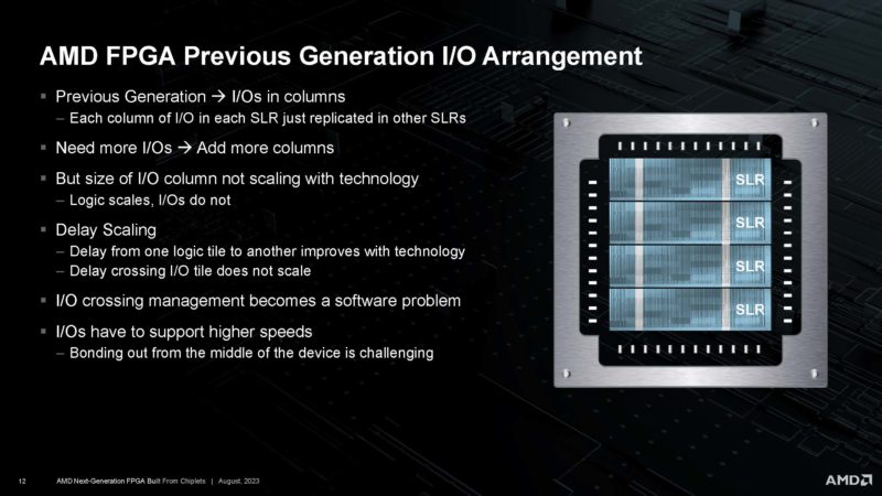 AMD XCVP1902 Next Gen Chiplet FPGA HC35 _Page_12