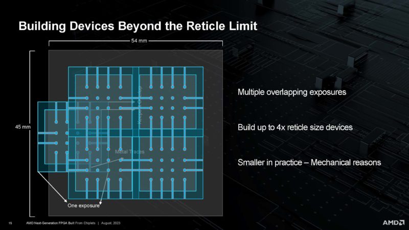 AMD XCVP1902 Next Gen Chiplet FPGA HC35 _Page_15