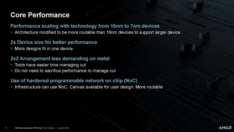 AMD XCVP1902 Next Gen Chiplet FPGA HC35 _Page_17