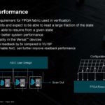 AMD XCVP1902 Next Gen Chiplet FPGA HC35 _Page_20