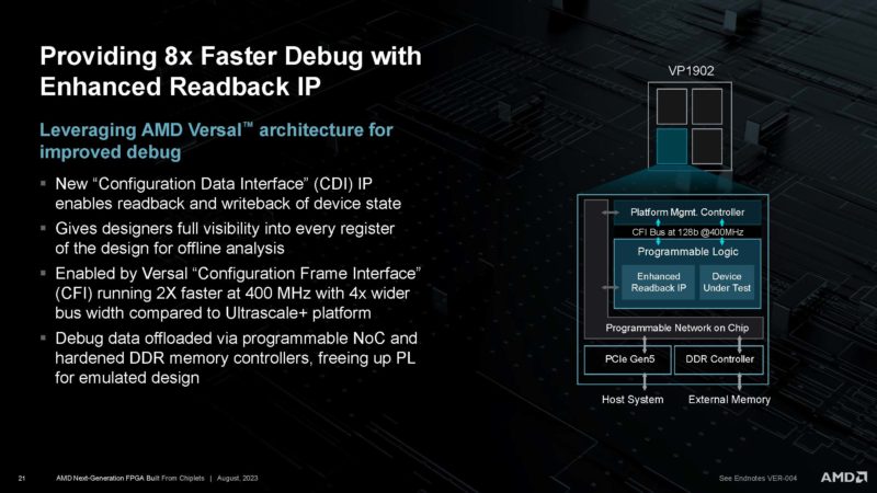 AMD XCVP1902 Next Gen Chiplet FPGA HC35 _Page_21