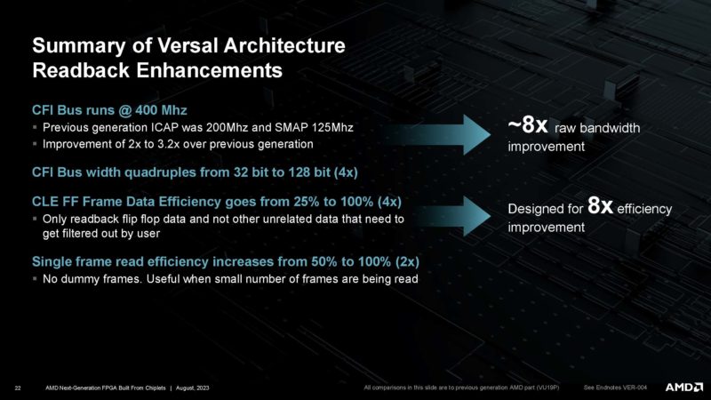 AMD XCVP1902 Next Gen Chiplet FPGA HC35 _Page_22