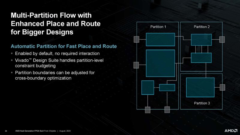 AMD XCVP1902 Next Gen Chiplet FPGA HC35 _Page_24