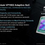 AMD XCVP1902 Next Gen Chiplet FPGA HC35 _Page_25