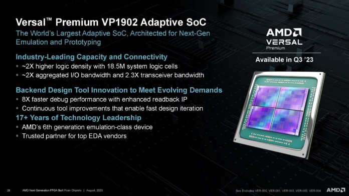 AMD XCVP1902 Next Gen Chiplet FPGA HC35 _Page_25
