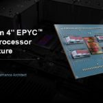 AMD Zen 4 EPYC HC35_Page_12