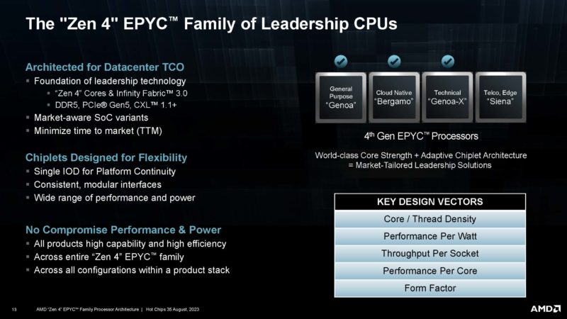 AMD Zen 4 EPYC HC35_Page_13