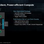 AMD Zen 4 EPYC HC35_Page_18