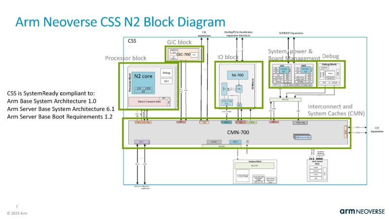 Arm CSS N2 HC35_Page_07