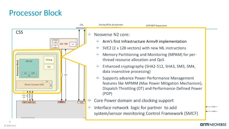 Arm CSS N2 HC35_Page_08