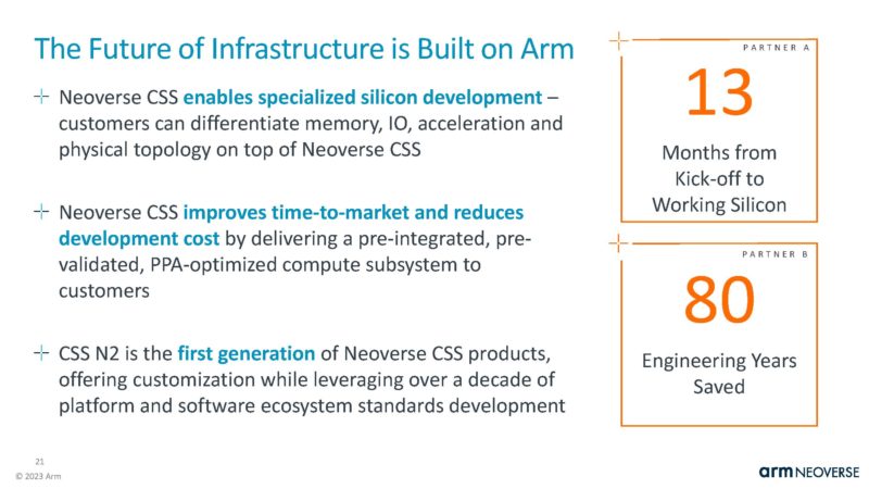 Arm CSS N2 HC35_Page_21