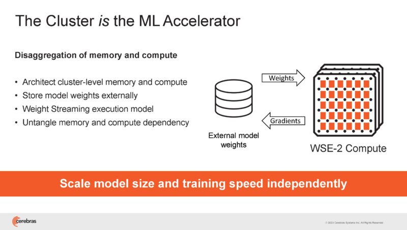 Cerebras Wafer Scale Cluster HC35_Page_14