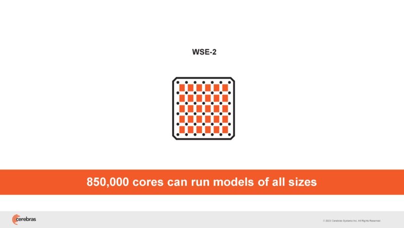 Cerebras Wafer Scale Cluster HC35_Page_15