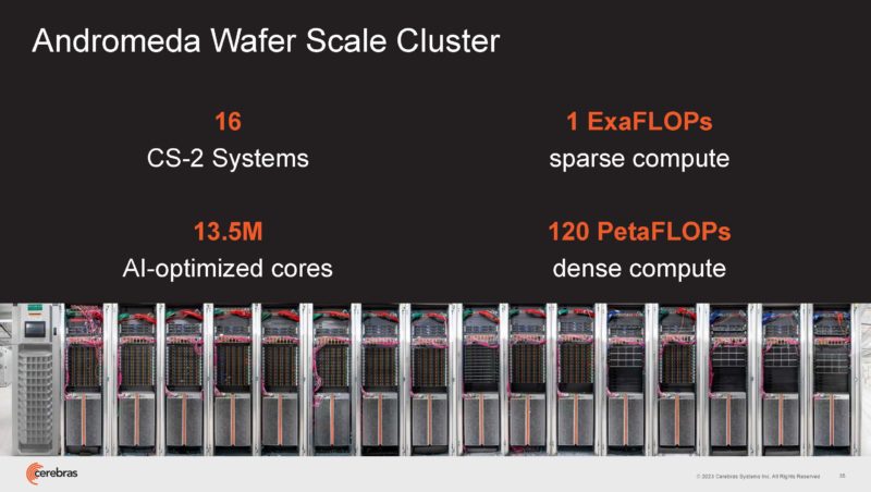 Cerebras Wafer Scale Cluster HC35_Page_35