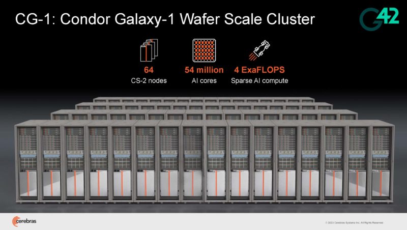 Cerebras Wafer Scale Cluster HC35_Page_38