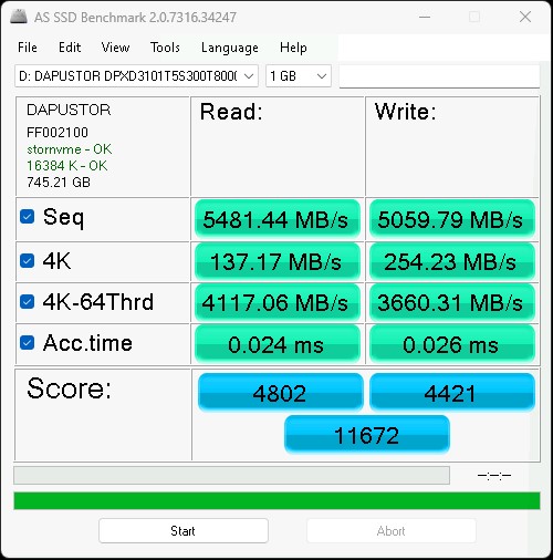 Dapustor Xlenstor2 X2900P 800GB AS SSD 1GB