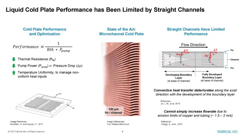 Fabric8Labs Next Gen Cooling Hot Chips 2023 _Page_04